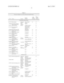 EXTRACELLULAR VESICLES DERIVED FROM GRAM-POSITIVE BACTERIA, AND USE     THEREOF diagram and image