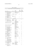 EXTRACELLULAR VESICLES DERIVED FROM GRAM-POSITIVE BACTERIA, AND USE     THEREOF diagram and image