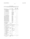 EXTRACELLULAR VESICLES DERIVED FROM GRAM-POSITIVE BACTERIA, AND USE     THEREOF diagram and image