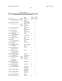 EXTRACELLULAR VESICLES DERIVED FROM GRAM-POSITIVE BACTERIA, AND USE     THEREOF diagram and image