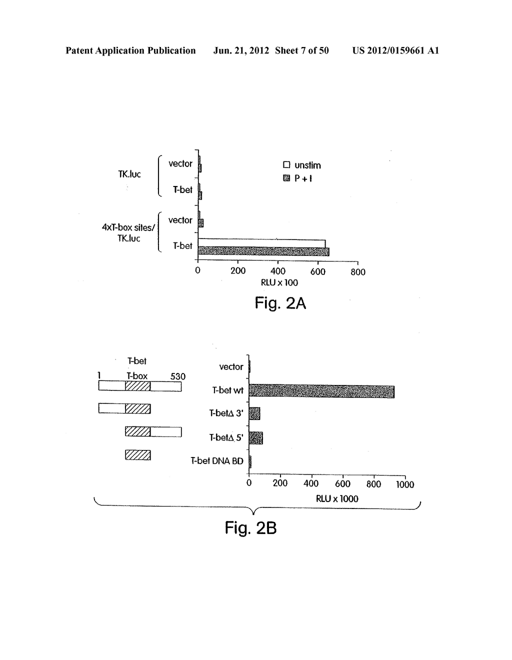 T-Bet Compositions and Methods of Use Thereof - diagram, schematic, and image 08