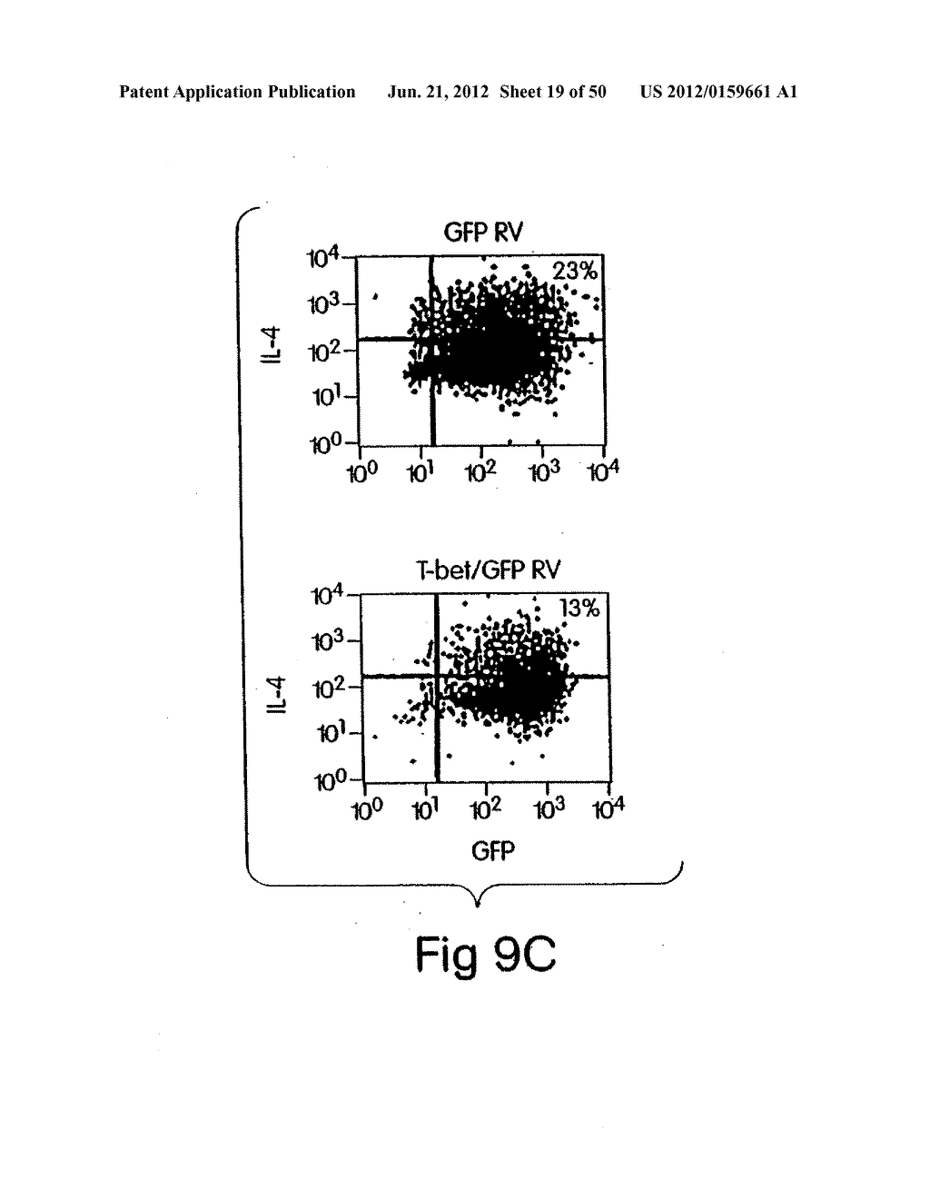 T-Bet Compositions and Methods of Use Thereof - diagram, schematic, and image 20