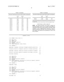 METHOD FOR ALTERING DEPTH OF FLOWER COLOR FOR THE LIGHTER OR DEEPER diagram and image