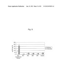 PROTEIN HAVING GLYCOALKALOID BIOSYNTHETIC ENZYME ACTIVITY AND GENE     ENCODING THE SAME diagram and image