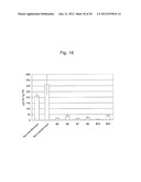 PROTEIN HAVING GLYCOALKALOID BIOSYNTHETIC ENZYME ACTIVITY AND GENE     ENCODING THE SAME diagram and image