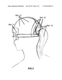 Method and device for providing an opening on a head strap on a Baseball     or Softball sports protective face mask to permit a person to tie back     their hair or wear a ponytail style while properly securing the head     strap diagram and image