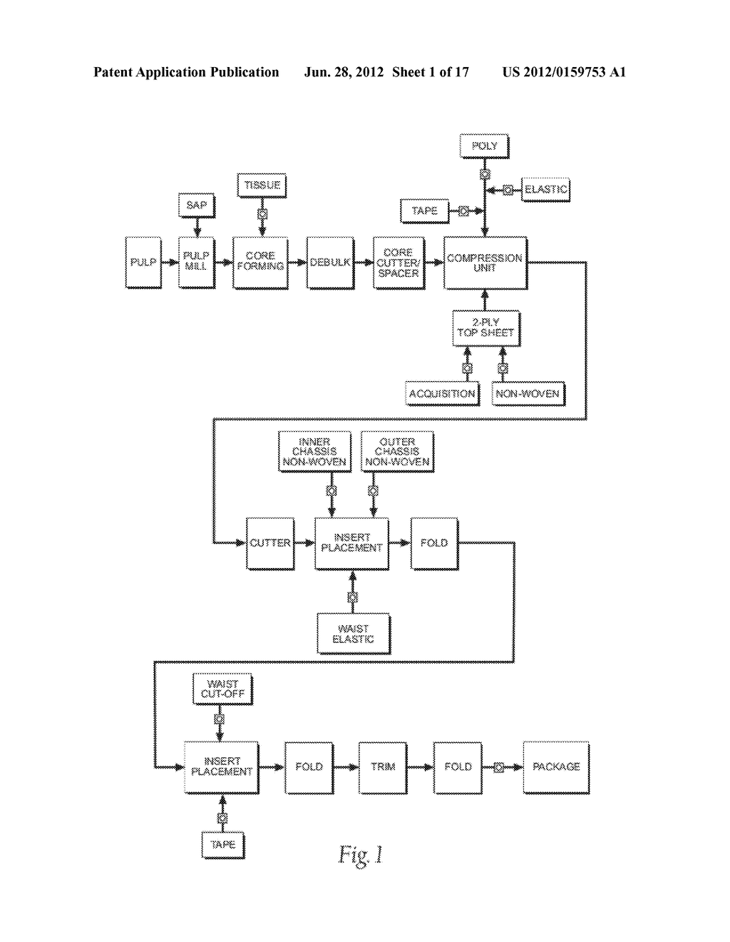 APPARATUS AND METHOD FOR MINIMIZING WASTE AND IMPROVING QUALITY AND     PRODUCTION IN WEB PROCESSING OPERATIONS BY AUTOMATED THREADING AND     RE-THREADING OF WEB MATERIALS - diagram, schematic, and image 02