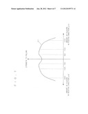 SENSOR ELEMENT AND GAS SENSOR diagram and image