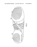 Dance Shoe diagram and image