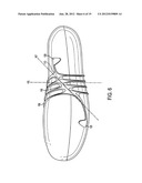 Dance Shoe diagram and image