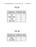 ENCLOSING-SEALING DEVICE AND IMAGE FORMATION SYSTEM HAVING THE SAME diagram and image