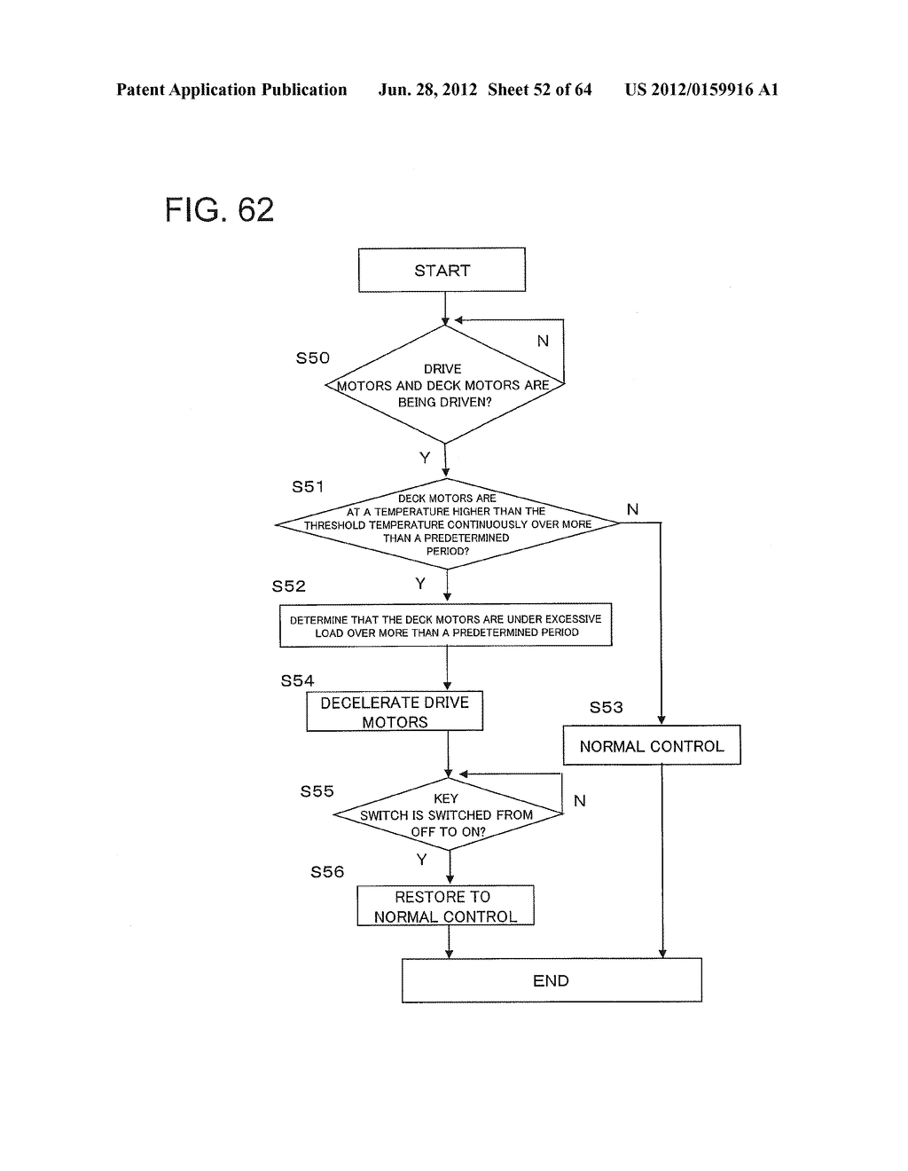 CONTROL SYSYTEM FOR MOTOR-DRIVEN LAWNMOWER VEHICLE - diagram, schematic, and image 53