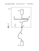 Methods of making single mode optical fibers with reduced bend sensitivity     and catastrophic bend loss diagram and image