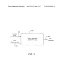 SIMILITUDE TESTING OF COMPRESSOR PERFORMANCE diagram and image