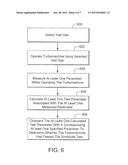 SIMILITUDE TESTING OF COMPRESSOR PERFORMANCE diagram and image