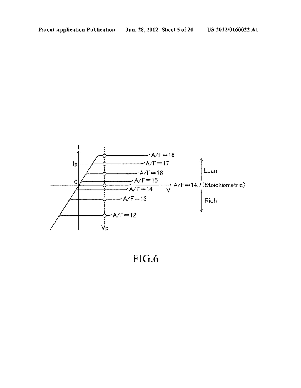  APPARATUS FOR DETERMINING AN AIR-FUEL RATIO IMBALANCE AMONG CYLINDERS OF     AN INTERNAL COMBUSTION ENGINE - diagram, schematic, and image 06