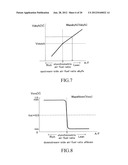  APPARATUS FOR DETERMINING AN AIR-FUEL RATIO IMBALANCE AMONG CYLINDERS OF     AN INTERNAL COMBUSTION ENGINE diagram and image