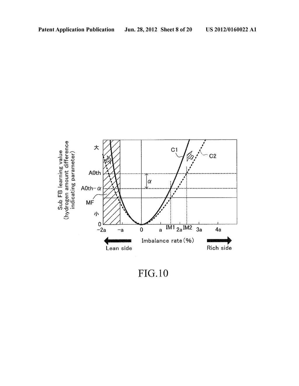  APPARATUS FOR DETERMINING AN AIR-FUEL RATIO IMBALANCE AMONG CYLINDERS OF     AN INTERNAL COMBUSTION ENGINE - diagram, schematic, and image 09