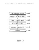  APPARATUS FOR DETERMINING AN AIR-FUEL RATIO IMBALANCE AMONG CYLINDERS OF     AN INTERNAL COMBUSTION ENGINE diagram and image