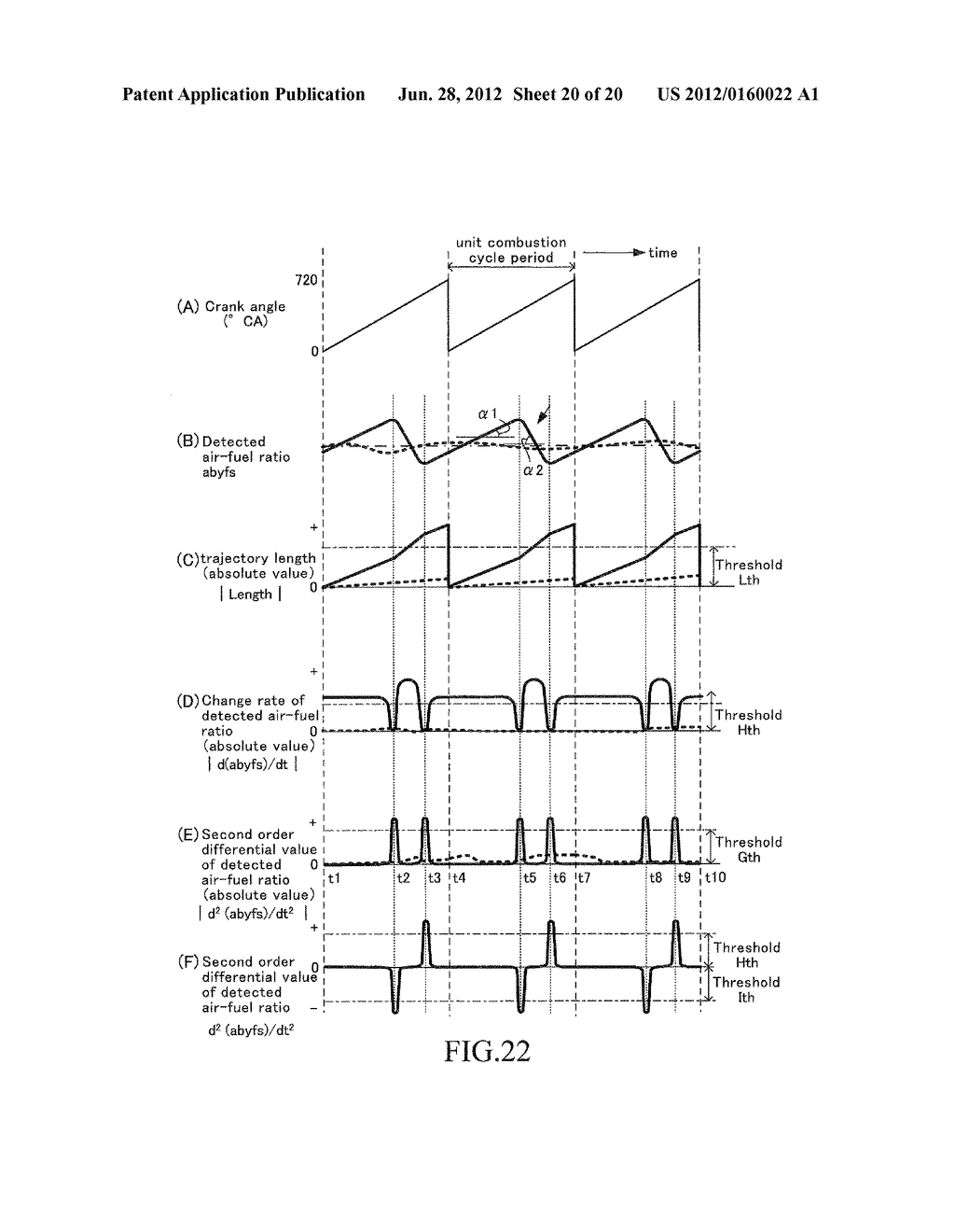  APPARATUS FOR DETERMINING AN AIR-FUEL RATIO IMBALANCE AMONG CYLINDERS OF     AN INTERNAL COMBUSTION ENGINE - diagram, schematic, and image 21