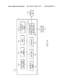 OCCLUSION DETECTION FOR A FLUID INFUSION DEVICE diagram and image