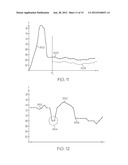 OCCLUSION DETECTION FOR A FLUID INFUSION DEVICE diagram and image