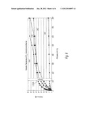 Epoxy-Amine Acid Gas Adsorption-Desorption Polymers and Oligomers,     Processes for Preparing Same, and Uses Thereof diagram and image