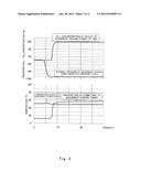 CARBON DIOXIDE SEPARATION METHOD AND APPARATUS diagram and image