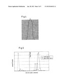 Method of Mass Transfer, Structured Packing and Mass Transfer Apparatus     for a Small Liquid Load diagram and image