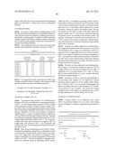 LITHOGRAPHIC PRINTING PLATE PRECURSOR AND LITHOGRAPHIC PRINTING METHOD diagram and image