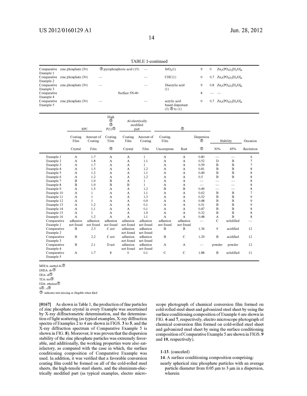 SURFACE CONDITIONING COMPOSITION, METHOD FOR PRODUCING THE SAME, AND     SURFACE CONDITIONING METHOD - diagram, schematic, and image 25