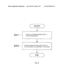 COMPOSITE CRUCIBLE, METHOD OF MANUFACTURING THE SAME, AND METHOD OF     MANUFACTURING SILICON CRYSTAL diagram and image