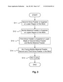 COMPOSITE CRUCIBLE AND METHOD OF MANUFACTURING THE SAME diagram and image