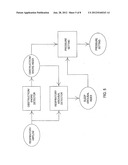 MACRO-CONTROL OF TREATMENT FOR SLEEP DISORDERED BREATHING diagram and image