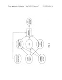 MACRO-CONTROL OF TREATMENT FOR SLEEP DISORDERED BREATHING diagram and image