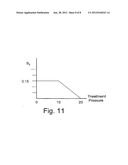 MACRO-CONTROL OF TREATMENT FOR SLEEP DISORDERED BREATHING diagram and image