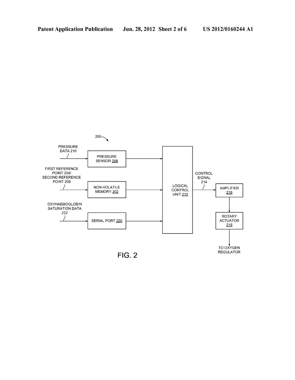 ADAPTABLE OXYGEN REGULATOR SYSTEM AND METHOD WITH AN ELECTRONIC CONTROL     DEVICE - diagram, schematic, and image 03