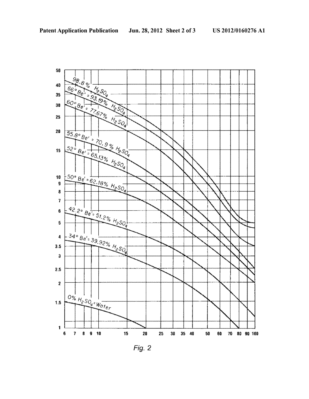 PROCESS FOR TREATING A SEMICONDUCTOR WAFER - diagram, schematic, and image 03