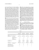 DIFFUSION AGENT COMPOSITION, METHOD OF FORMING IMPURITY DIFFUSION LAYER,     AND SOLAR CELL diagram and image