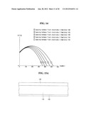 SOLAR CELL AND METHOD FOR MANUFACTURING THE SAME diagram and image