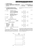 POLYIMIDE POLYMER SOLUTION, POLYIMIDE POLYMER, TRANSPARENT FILM,     DISPLAYING DEVICE AND SOLAR CELL diagram and image