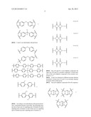 POLYIMIDE POLYMER SOLUTION, POLYIMIDE POLYMER, TRANSPARENT FILM,     DISPLAYING DEVICE AND SOLAR CELL diagram and image