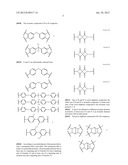 POLYIMIDE POLYMER SOLUTION, POLYIMIDE POLYMER, TRANSPARENT FILM,     DISPLAYING DEVICE AND SOLAR CELL diagram and image