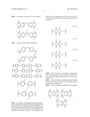 POLYIMIDE POLYMER SOLUTION, POLYIMIDE POLYMER, TRANSPARENT FILM,     DISPLAYING DEVICE AND SOLAR CELL diagram and image