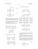 POLYIMIDE POLYMER SOLUTION, POLYIMIDE POLYMER, TRANSPARENT FILM,     DISPLAYING DEVICE AND SOLAR CELL diagram and image