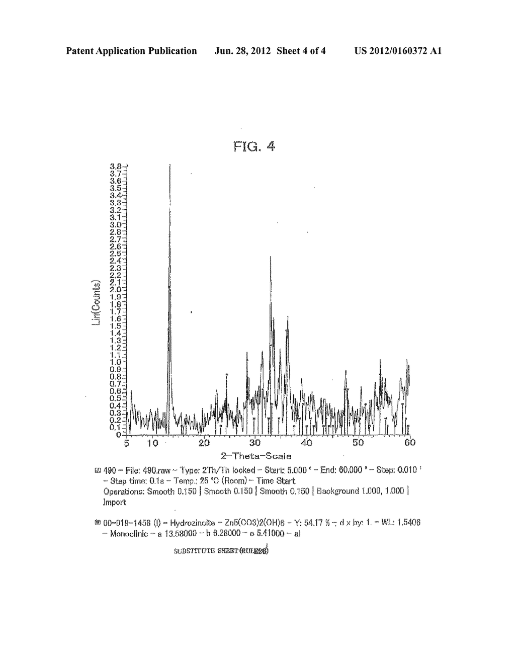 SURFACE CONDITIONING COMPOSITION, METHOD FOR PRODUCING THE SAME, AND     SURFACE CONDITIONING METHOD - diagram, schematic, and image 05