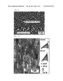 PREPARATION METHOD OF NANOCRYSTALLINE TITANIUM ALLOY AT LOW STRAIN diagram and image