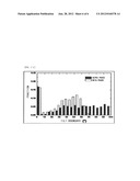 PREPARATION METHOD OF NANOCRYSTALLINE TITANIUM ALLOY AT LOW STRAIN diagram and image