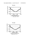 PLASMA PROCESSING APPARATUS diagram and image