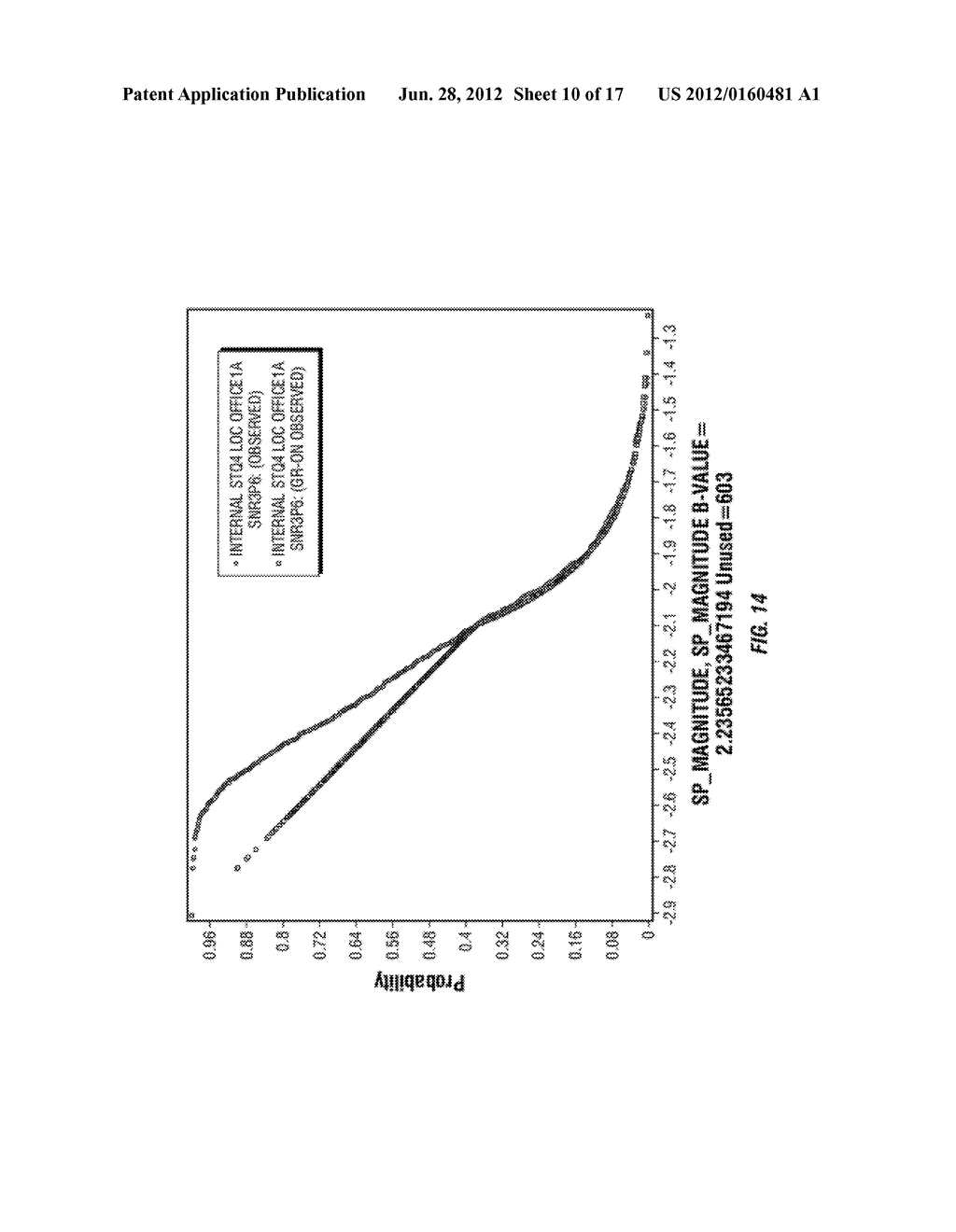 SYSTEM AND METHOD FOR RECONSTRUCTING MICROSEISMIC EVENT STATISTICS FROM     DETECTION LIMITED DATA - diagram, schematic, and image 11